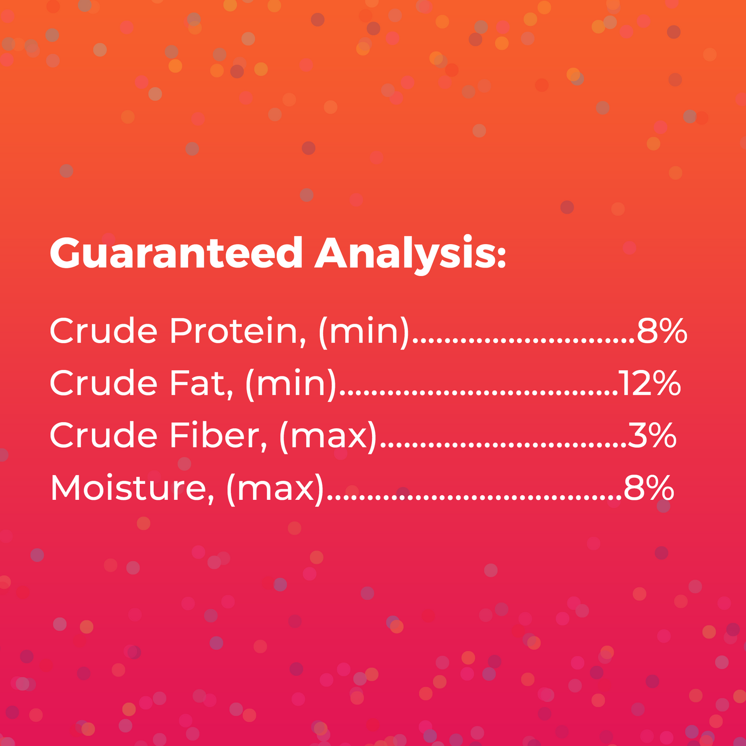 Guaranteed analysis graphic: crude protein (min.) 8%, crude fat (min.) 12%, crude fiber (max.) 3%, moisture (max.) 8%